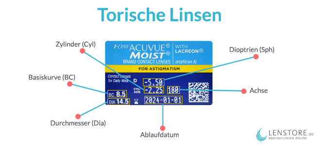 torischer kontaktlinsenpass